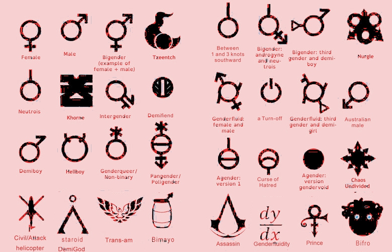 Feiertag für Lesben und Schwule – die Fragezeichen mehren sich